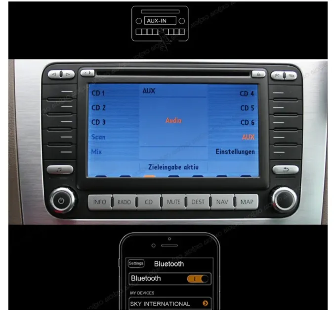 Блютуз адаптер для Volkswagen rns2 mfd2