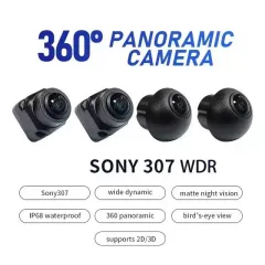 Система кругового обзора 360 Resonance с камерами Full HD 1080p