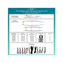 Подсветка салона FORS.auto для Volvo V90 2017-2022 (Rainbow Kit)-19 LEDs