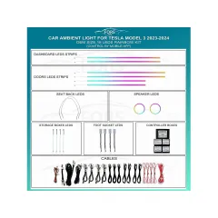 Подсветка салона FORS.auto для Tesla Model 3 2023-2024 (Rainbow Kit)-18 LEDs