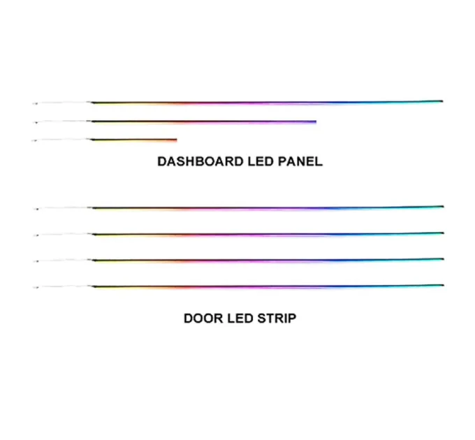 Подсветка салона FORS.auto для Porsche Cayenne 2024 (Rainbow Kit)-23 LEDs