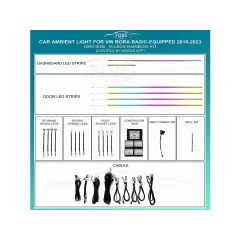 Подсветка салона FORS.auto для Volkswagen Bora Basic-Equipped 2019-2023 (Rainbow Kit)-18 LEDs