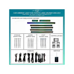 Подсветка салона FORS.auto для Toyota Land Cruiser 2008-2021 (Dynamic Rainbow Kit)-26 LEDs