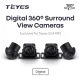 Камеры кругового обзора 360° для Teyes CC4 Pro